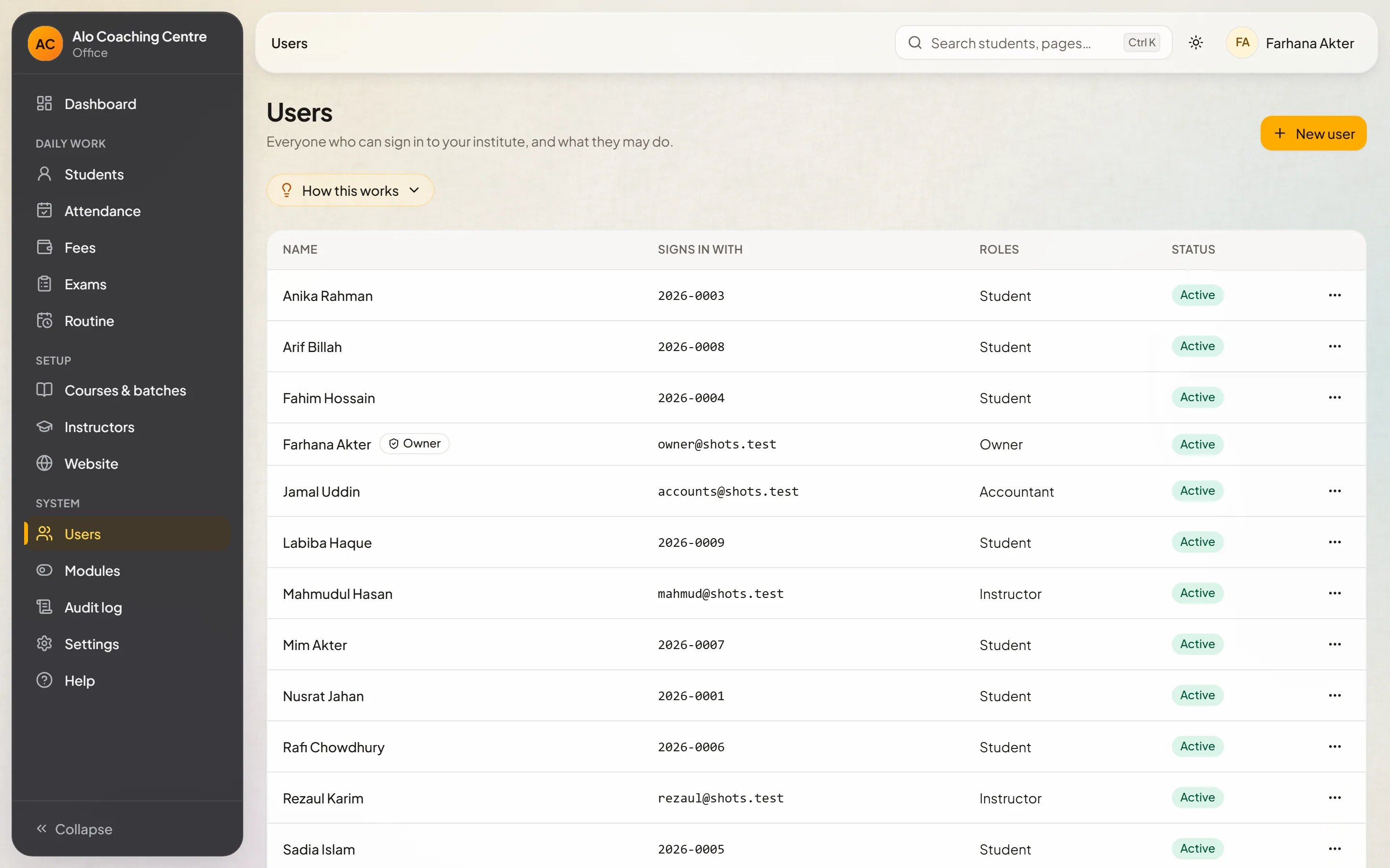 Staff users and their roles