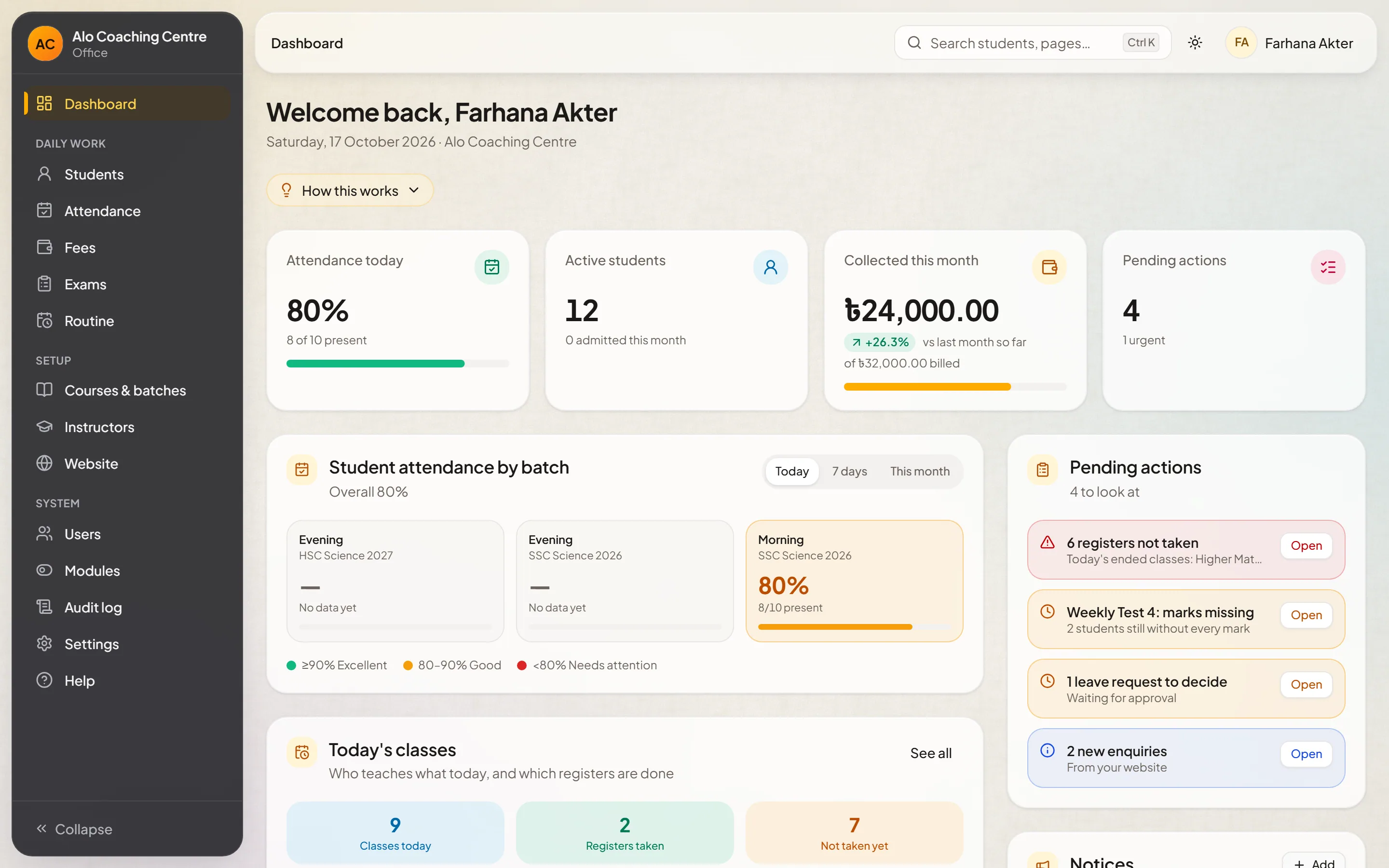 The office dashboard: today's attendance by batch, today's classes and this month's fee collection